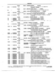 Previous Page - School Bus Chassis Parts Book 82TM-SB-F July 1983