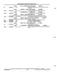 Next Page - School Bus Chassis Parts Book 82TM-SB-F July 1983