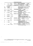 Next Page - School Bus Chassis Parts Book 82TM-SB-F July 1983