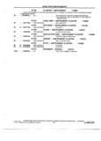 Next Page - School Bus Chassis Parts Book 82TM-SB-F July 1983