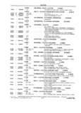 Previous Page - School Bus Chassis Parts Book 82TM-SB-F July 1983
