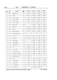 Next Page - School Bus Chassis Parts Book 82TM-SB-F July 1983