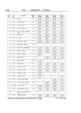 Previous Page - School Bus Chassis Parts Book 82TM-SB-F July 1983