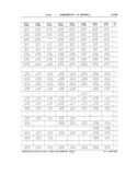 Previous Page - School Bus Chassis Parts Book 82TM-SB-F July 1983