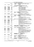 Previous Page - School Bus Chassis Parts Book 82TM-SB-F July 1983