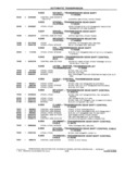 Previous Page - School Bus Chassis Parts Book 82TM-SB-F July 1983