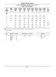 Previous Page - School Bus Chassis Parts Book 82TM-SB-F July 1983