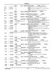 Next Page - School Bus Chassis Parts Book 82TM-SB-F July 1983
