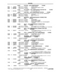 Next Page - School Bus Chassis Parts Book 82TM-SB-F July 1983