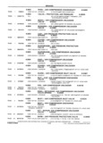 Previous Page - School Bus Chassis Parts Book 82TM-SB-F July 1983