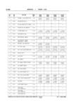 Next Page - School Bus Chassis Parts Book 82TM-SB-F July 1983