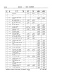 Previous Page - School Bus Chassis Parts Book 82TM-SB-F July 1983