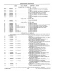 Previous Page - School Bus Chassis Parts Book 82TM-SB-F July 1983