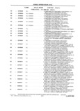 Previous Page - School Bus Chassis Parts Book 82TM-SB-F July 1983