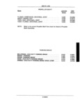 Previous Page - School Bus Chassis Parts Book 82TM-SB-F July 1983