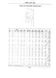 Previous Page - School Bus Chassis Parts Book 82TM-SB-F July 1983