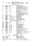 Previous Page - School Bus Chassis Parts Book 82TM-SB-F July 1983