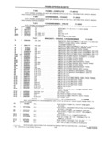 Previous Page - School Bus Chassis Parts Book 82TM-SB-F July 1983