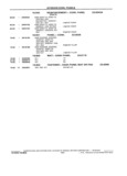 Previous Page - School Bus Chassis Parts Book 82TM-SB-F July 1983
