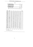 Previous Page - Propeller Shaft Parts Book January 1981