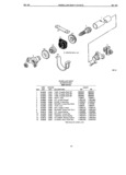 Next Page - Propeller Shaft Parts Book January 1981