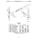 Next Page - Propeller Shaft Parts Book January 1981