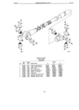 Previous Page - Propeller Shaft Parts Book January 1981