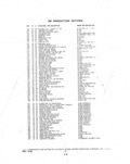 Previous Page - Parts and Illustration Catalog P&A 14A December 1983