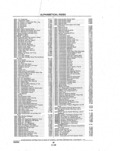 Next Page - Parts and Illustration Catalog P&A 14A December 1983