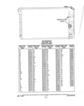 Previous Page - Parts and Illustration Catalog P&A 14A December 1983