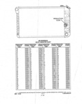 Next Page - Parts and Illustration Catalog P&A 14A December 1983