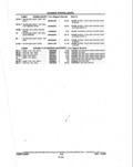 Next Page - Parts and Illustration Catalog P&A 14A December 1983
