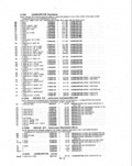 Next Page - Parts and Illustration Catalog P&A 14A December 1983