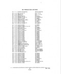 Next Page - Parts and Illustration Catalog P&A 14A December 1983