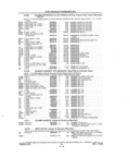 Next Page - Parts and Illustration Catalog P&A 14A December 1983