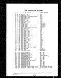 Previous Page - Parts and Illustration Catalog P&A 14A December 1983