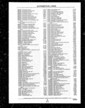 Previous Page - Parts and Illustration Catalog P&A 14A December 1983