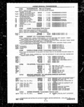 Previous Page - Parts and Illustration Catalog P&A 14A December 1983