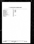 Next Page - Parts and Illustration Catalog P&A 14A December 1983