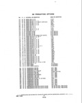 Next Page - Parts and Illustration Catalog P&A 14A December 1983