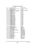 Previous Page - Parts and Illustration Catalog P&A 14A December 1983