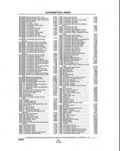 Previous Page - Parts and Illustration Catalog P&A 14A December 1983