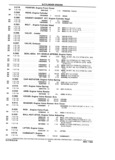 Previous Page - Parts and Illustration Catalog P&A 14Y July 1983