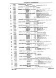 Previous Page - Parts and Illustration Catalog P&A 14Y July 1983