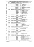 Previous Page - Parts and Illustration Catalog P&A 14Y July 1983