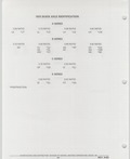 Previous Page - Buick Models Thru 1975 April 1983