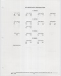 Previous Page - Buick Models Thru 1975 April 1983