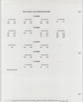 Previous Page - Buick Models Thru 1975 April 1983