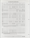Previous Page - Buick Models Thru 1975 April 1983