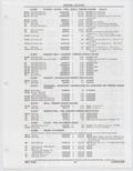 Next Page - Buick Models Thru 1975 April 1983